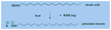 Potassium Stearate