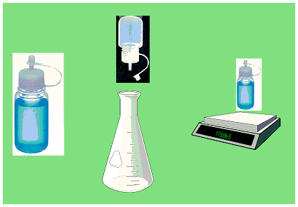 Gravimetric Titration