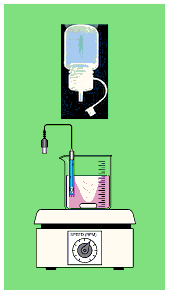 Gravimetric pH Titration