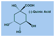 Quinic Acid