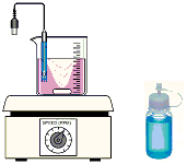 Gravimetric pH Titration