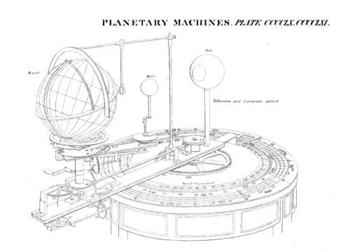 Orrery by William Pearson