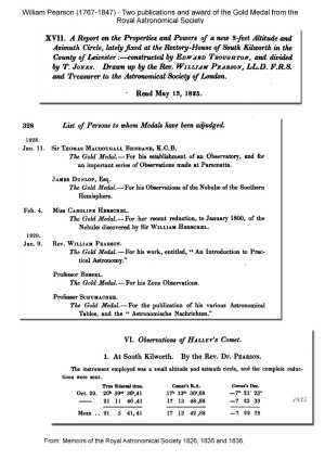 William Pearson - RAS publications and award of Gold Medal